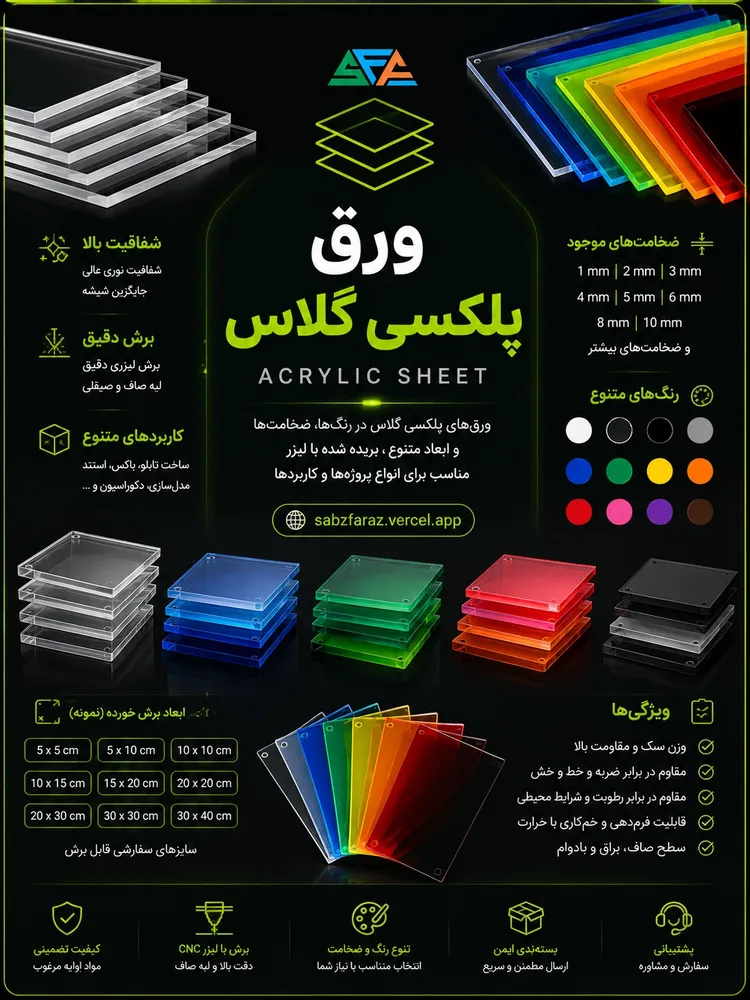 ورق پلکسی ۳×۱۰۰×۱۵۰ میلیمتر فیروزهای